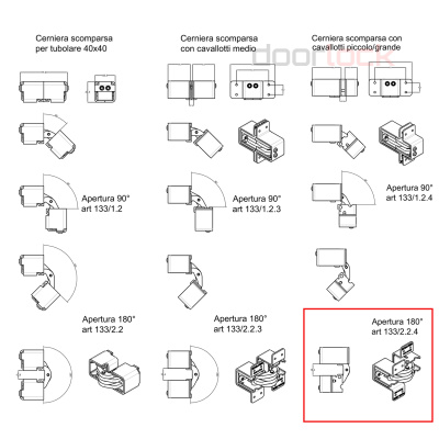 Петля NF Unica 133/2.2.4
